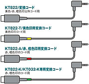 KT822